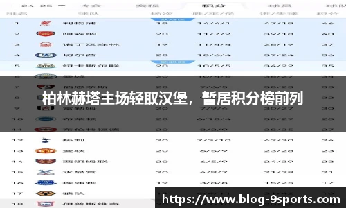 柏林赫塔主场轻取汉堡，暂居积分榜前列