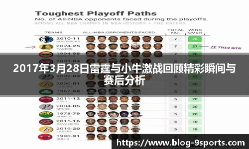 2017年3月28日雷霆与小牛激战回顾精彩瞬间与赛后分析