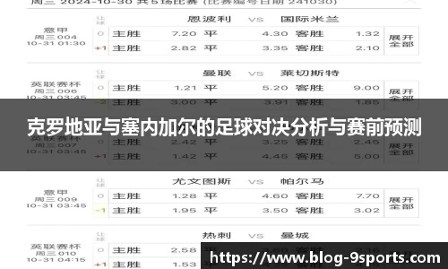 克罗地亚与塞内加尔的足球对决分析与赛前预测